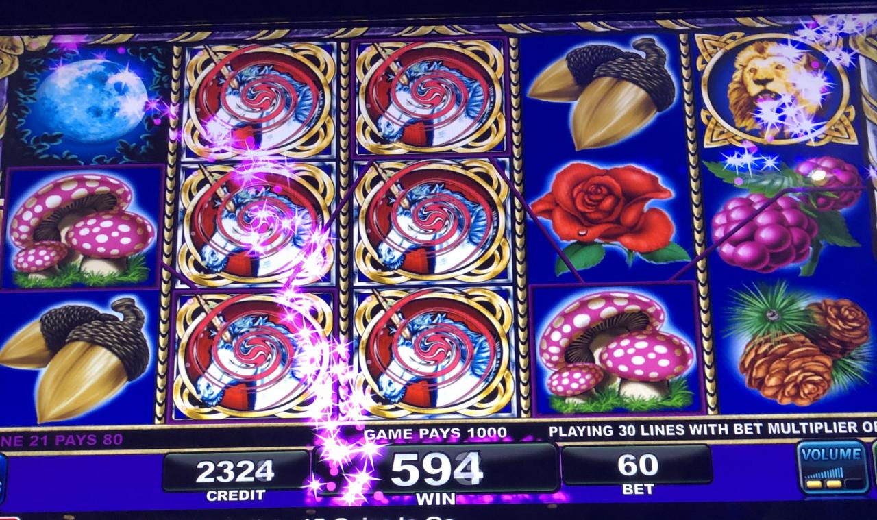 2024's Best Real money Slot Casinos