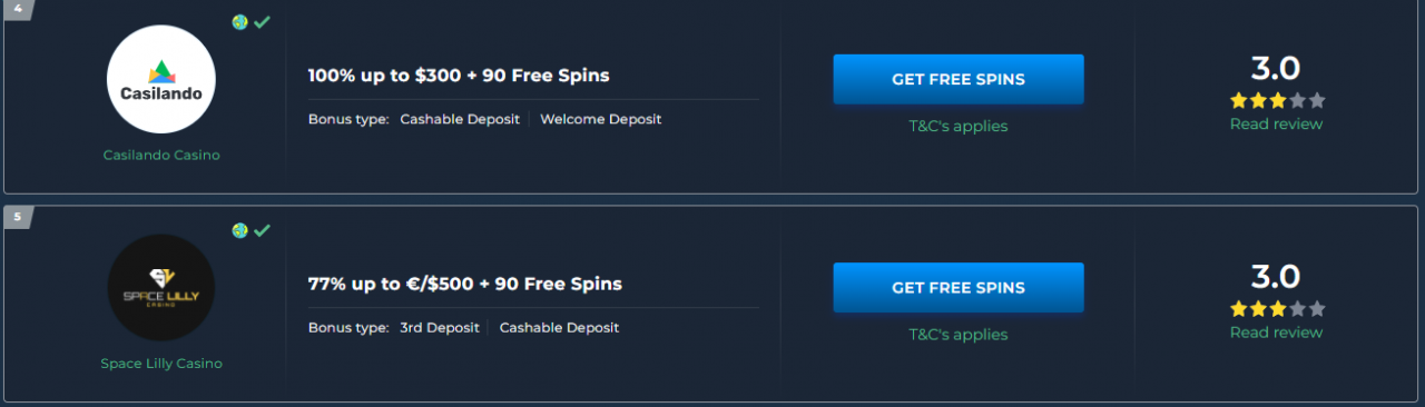 Exclusive Casino Free Revolves and no Deposit Bonuses Canada 2024