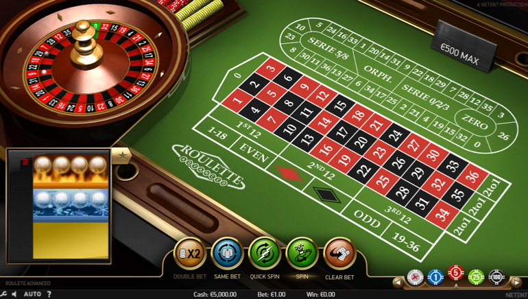 $fifty 100 percent casino Lady of Fortune free Bitcoin No-deposit Added bonus Casinos 2024 Number