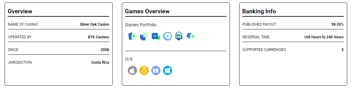 Finest No-deposit Added bonus Local casino inside the Asia Listing 2024