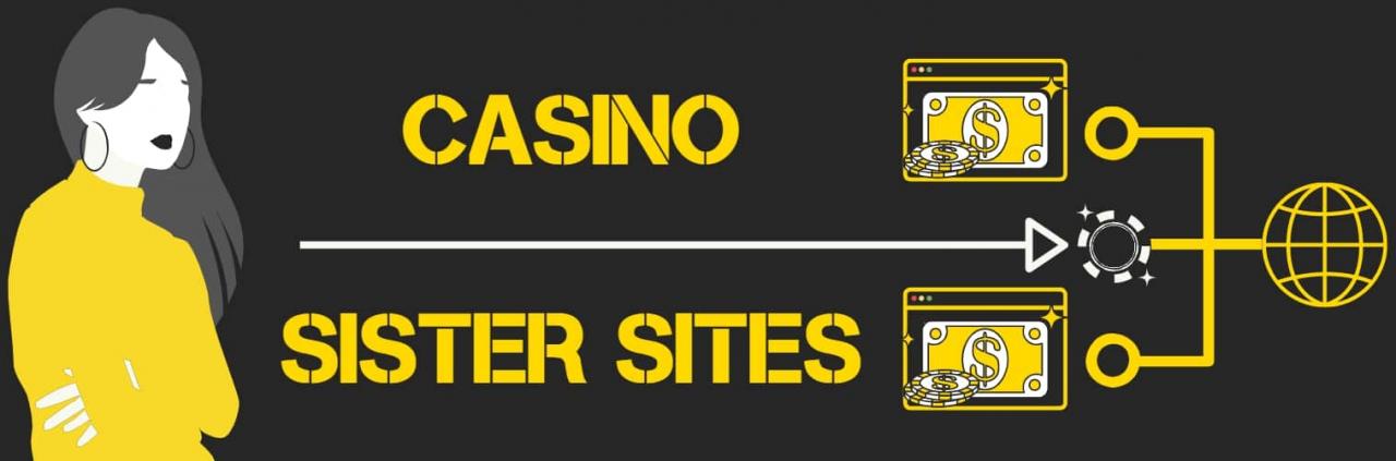 Greatest Internet casino Bonuses & Sign-Upwards Now offers Inside the September check this 2024