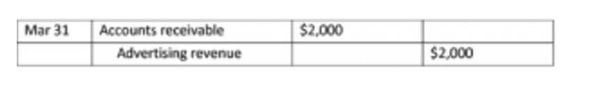 Gross Margin Ratio Learn How to Calculate Gross Margin Ratio