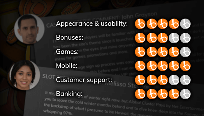 Minimum  Deposit Gambling enterprises in the Us: Wager 5 thunderstruck 2 slot bucks 2024