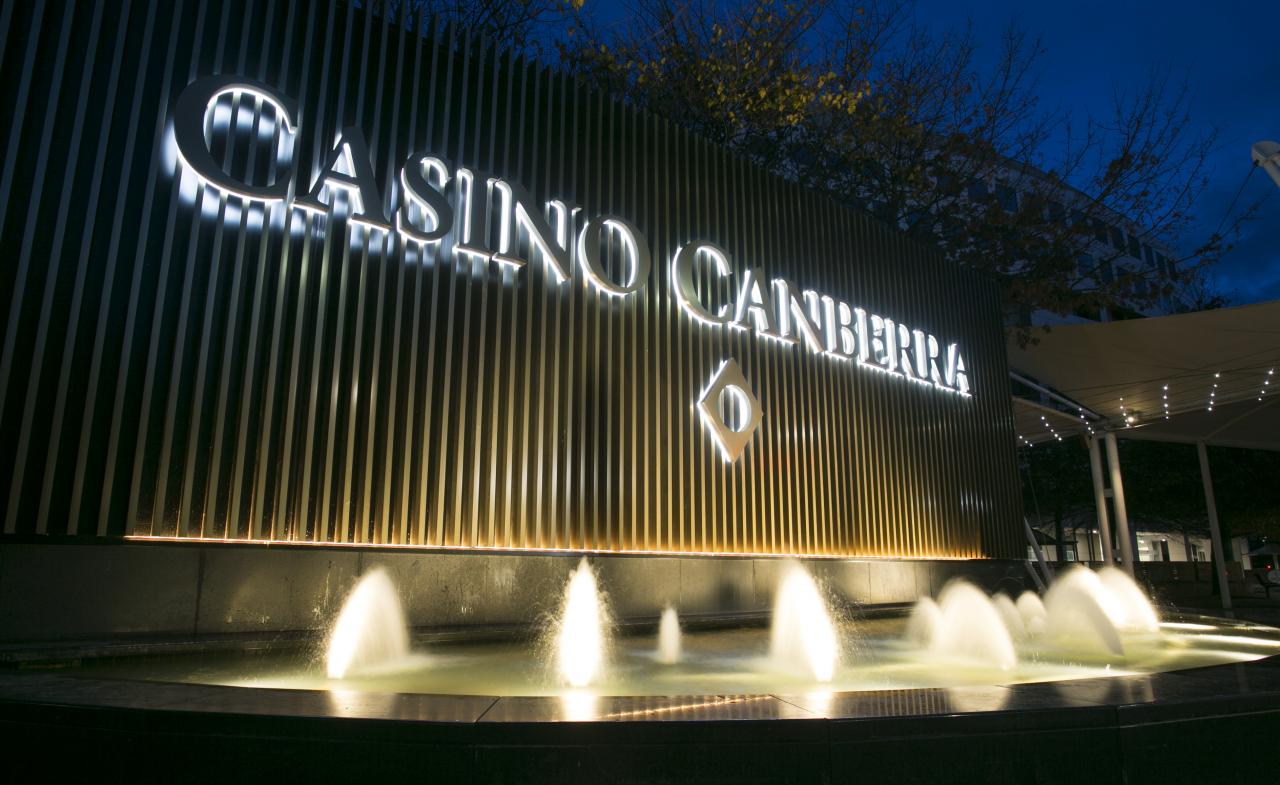 Nye Casinoer 2023, Norges Beste Guide À Nye Casinoer