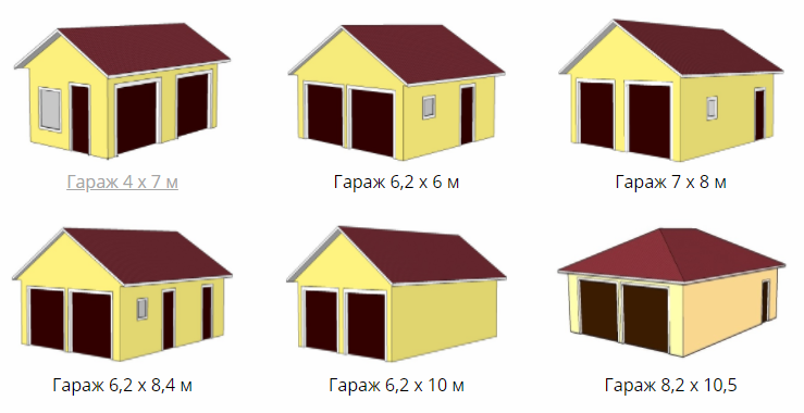 Проект гаража на 2 машины: фото с ценами и планировки с размерами