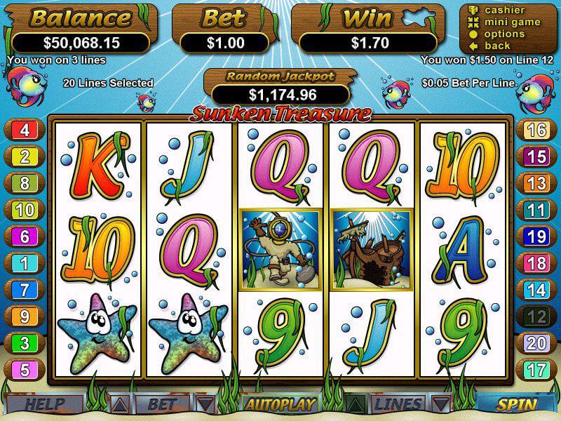 Slingo Reel Queen Slot Opinion 100 percent free Play casino Hot Ink slot & United states Casinos